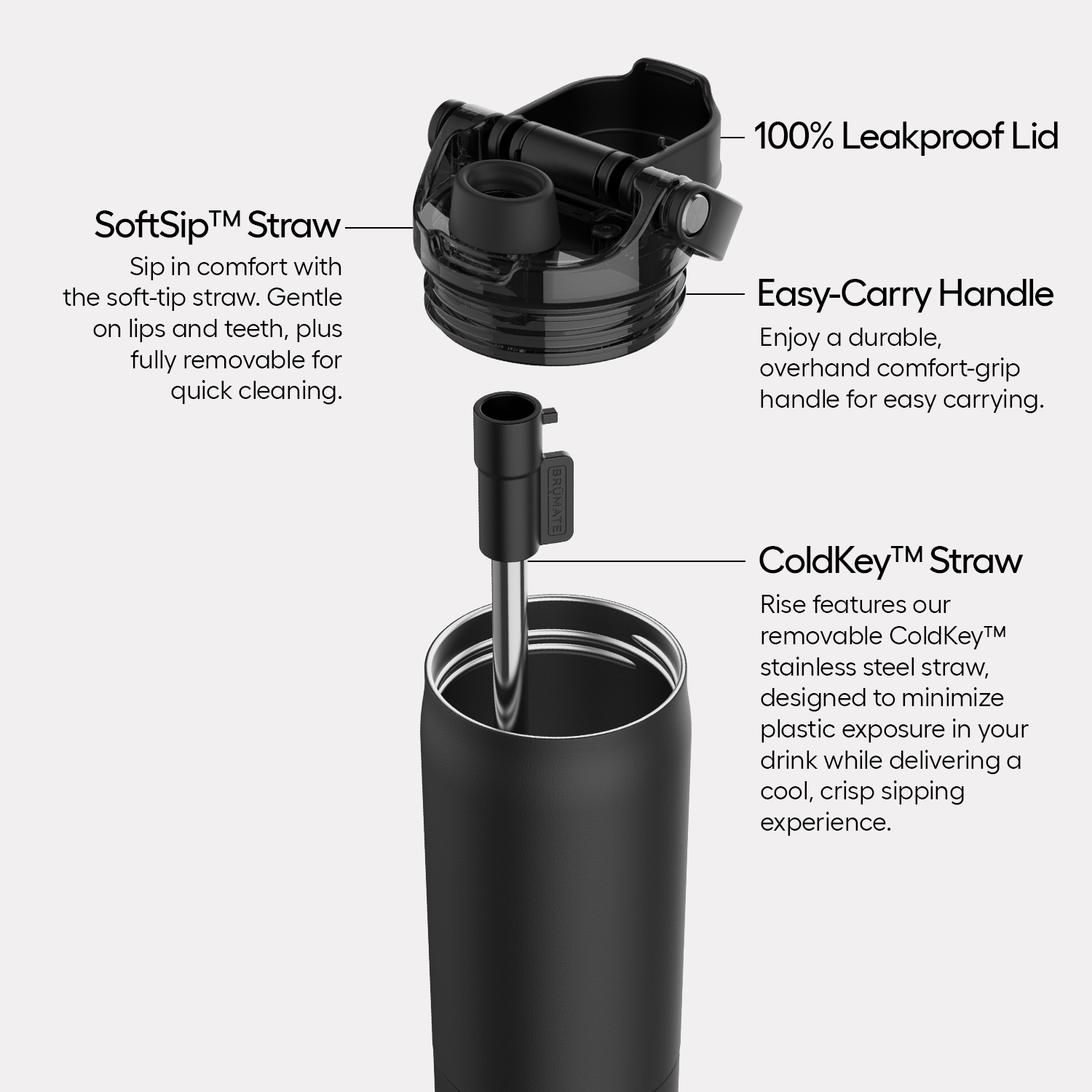 rise-35oz-m2 Rise-PDP-AltImage_2.png